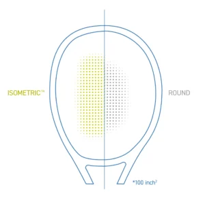 Raqueta Yonex Ezone 2025 300g - Imagen 4