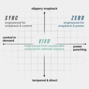 Zero - Imagen 9